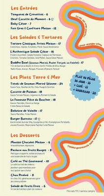 Carte printemps